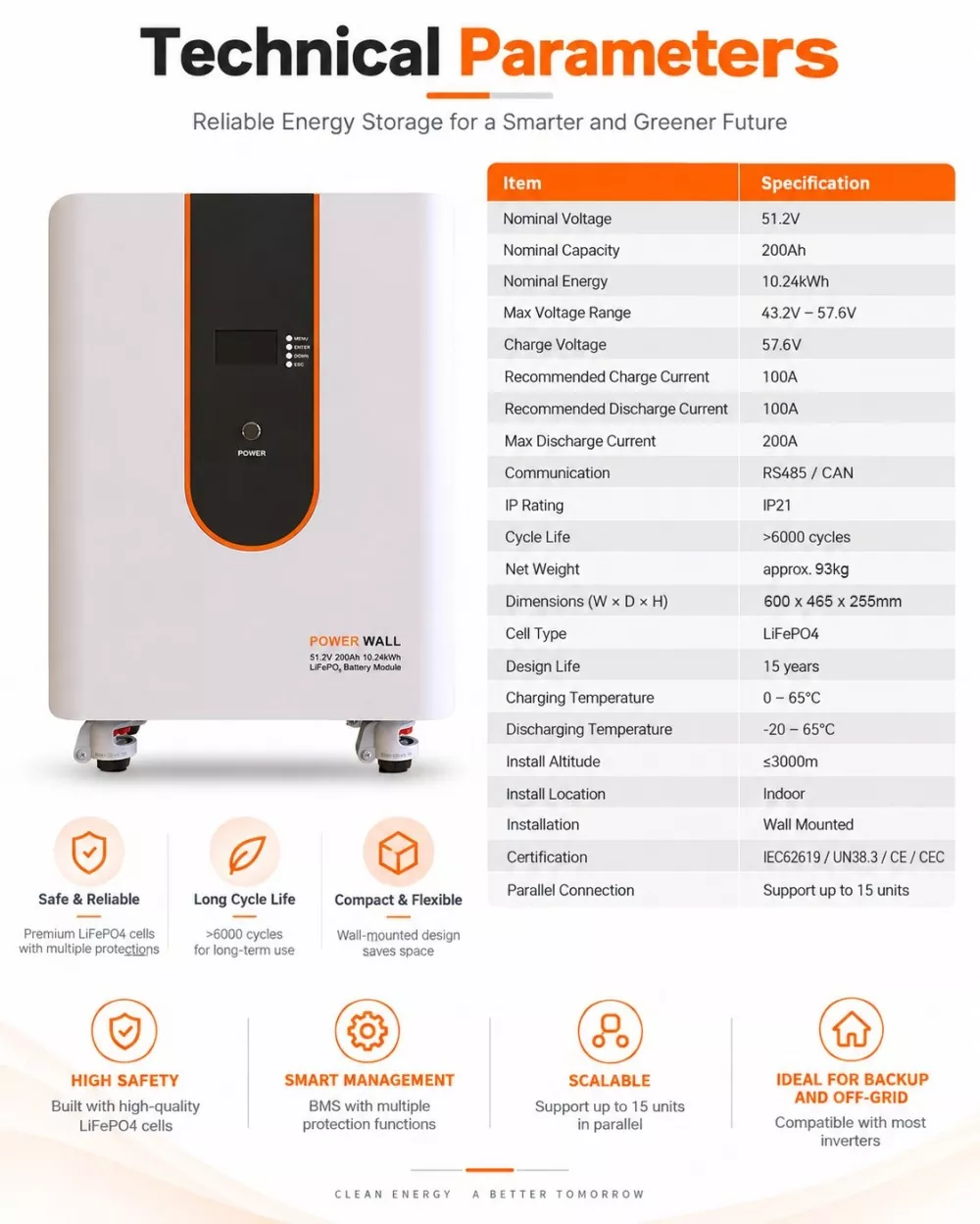 51.2V 200Ah LiFePO4 Battery Pack